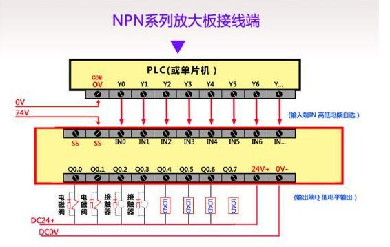 NPN接线方式